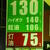 Ｊ本田ＳＳの価格動向に疑問の声が上がっている