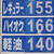 １５５円表示を掲げる札幌市内のフルＳＳ