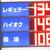安定地域はセルフも１３０円を超える（12日、栃木県那須塩原市）