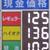 低水準の価格を掲示するＰＢＳＳ