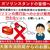 大阪市消防局のポスター