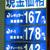 千葉県内セルフは１６０円台後半が中心