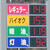 依然として１４３円の看板が掲出されている