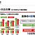 成功の秘策を情報提供
