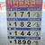 栃木の異業種ＳＳも１７０円台に（８月下旬）