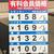 ガソリン１５８円を掲げる異業種ＳＳ