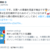 経産省・公式Ｘでのポスト