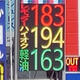 １８３円のガソリン価格を掲示し採算意欲を見せる元売子会社セルフＳＳ